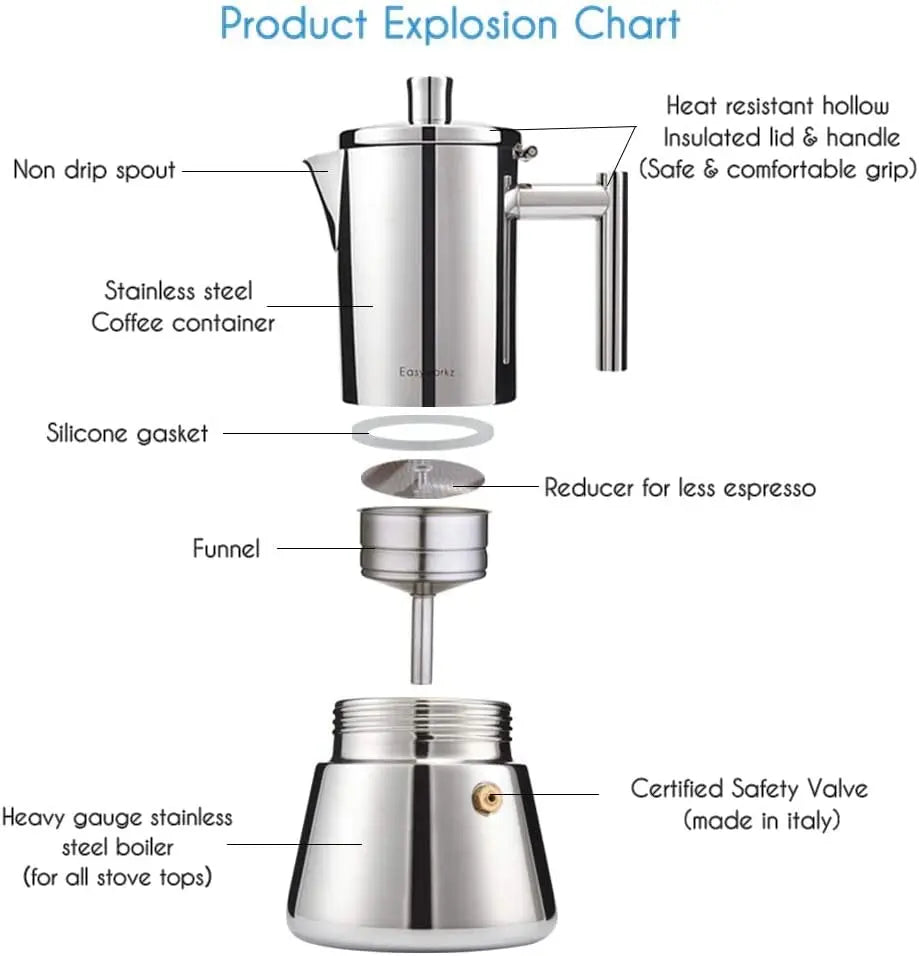 Stainless Steel Stovetop Espresso Maker - Induction Moka Pot