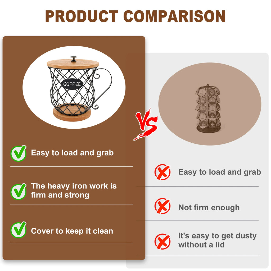 Stylish Cup Style Iron Coffee Pod Holder with Lid