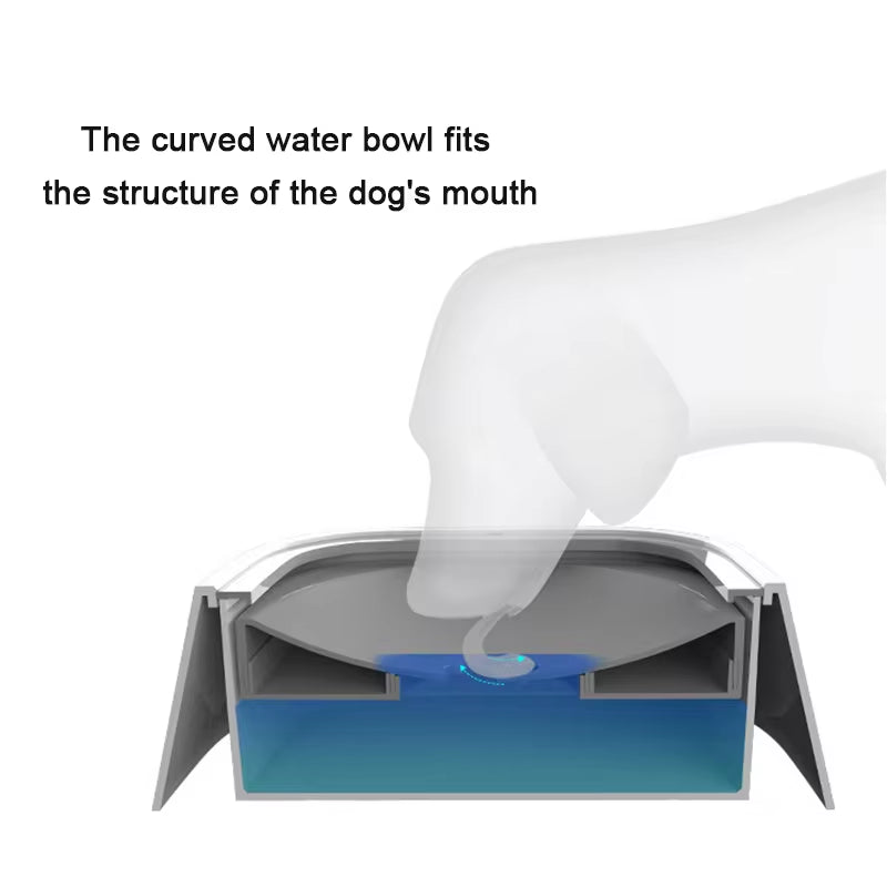Spill-Proof Pet Water Bowl – Non-Wetting Design for Dogs & Cats 
