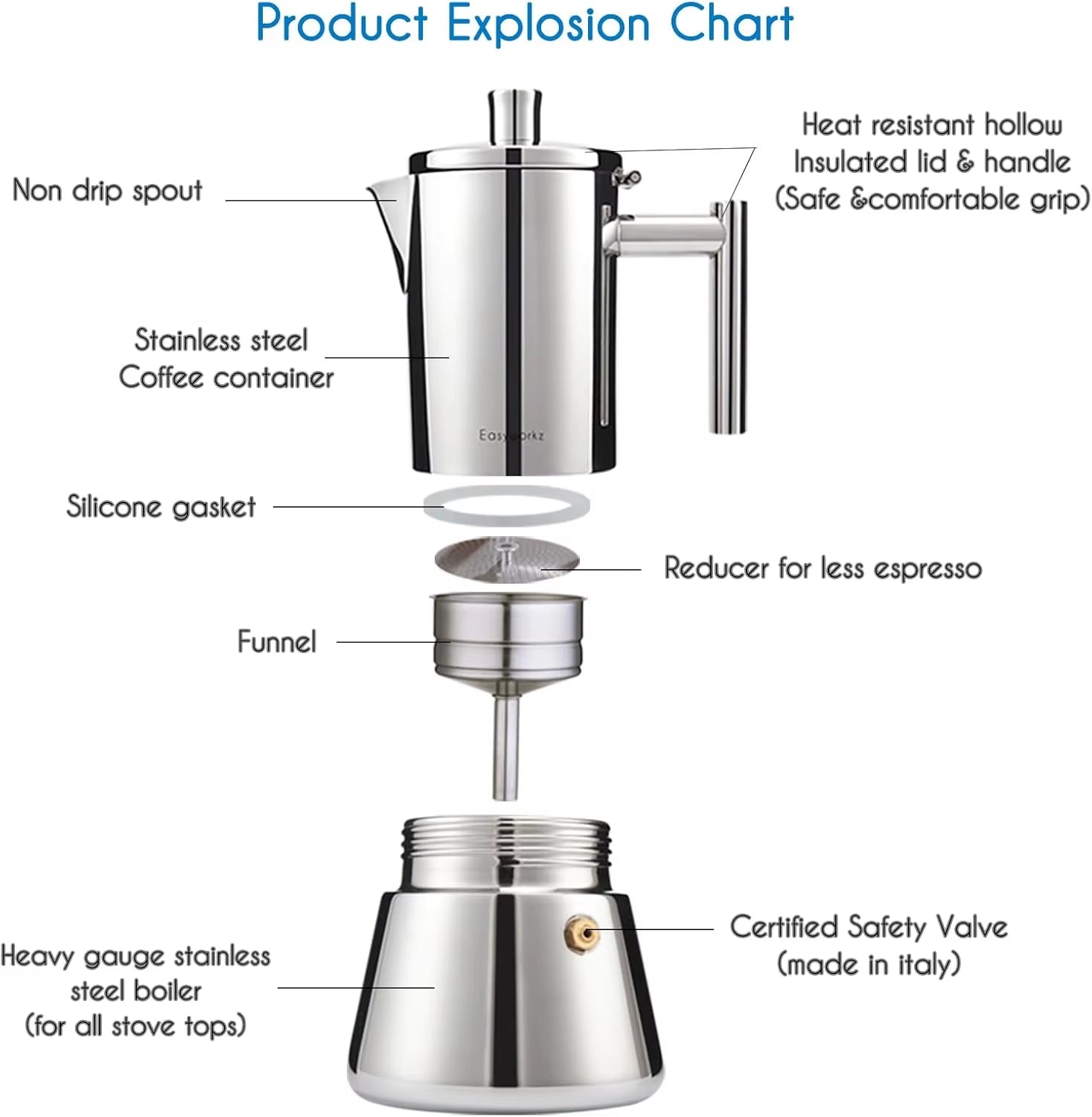 EW Stainless Steel Stovetop Espresso Maker - Induction Moka Pot